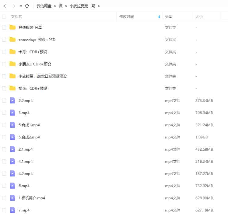 08052934928