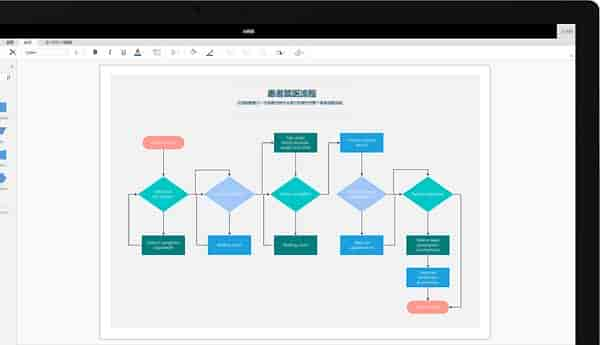 Visio开心版下载【Visio 2021流程图】中文版 附安装教程