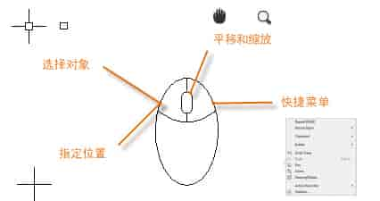 AutoCAD 2018 免费激活版