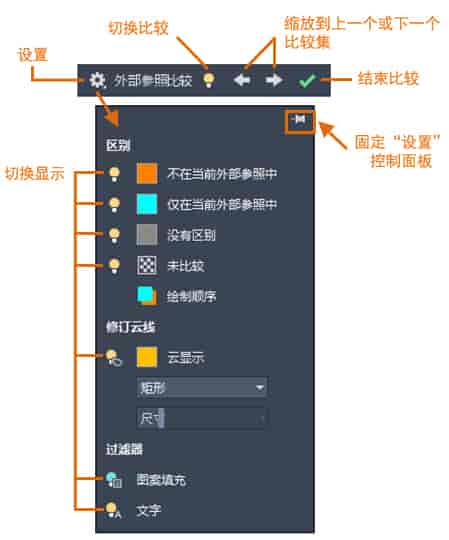 AutoCAD 2021 开心版 附免激活补丁