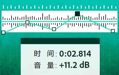 Adobe Audition CC2020中文专业版