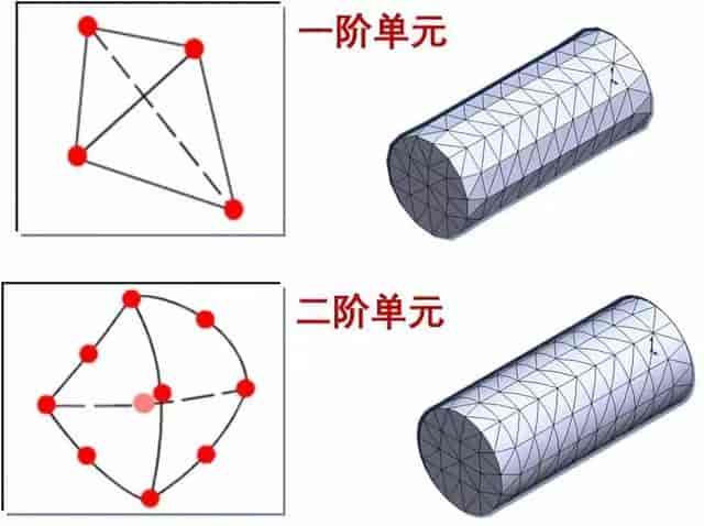 SolidWorks2020 免费开心版